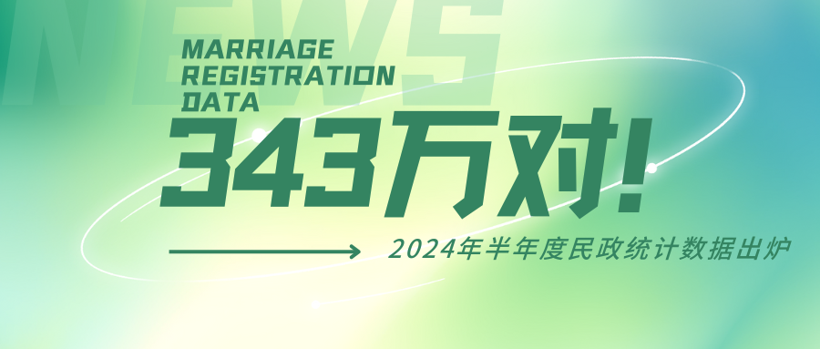 再创新低！2024上半年全国结婚343万对