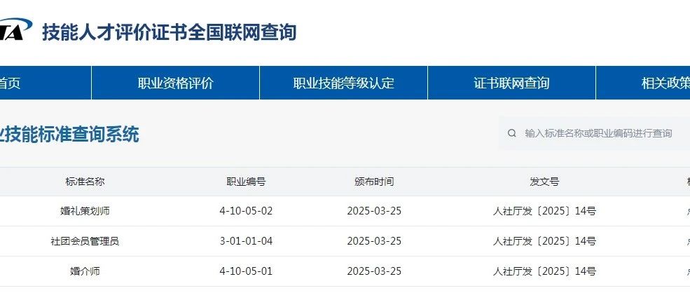 婚礼策划师国家职业技能标准颁布