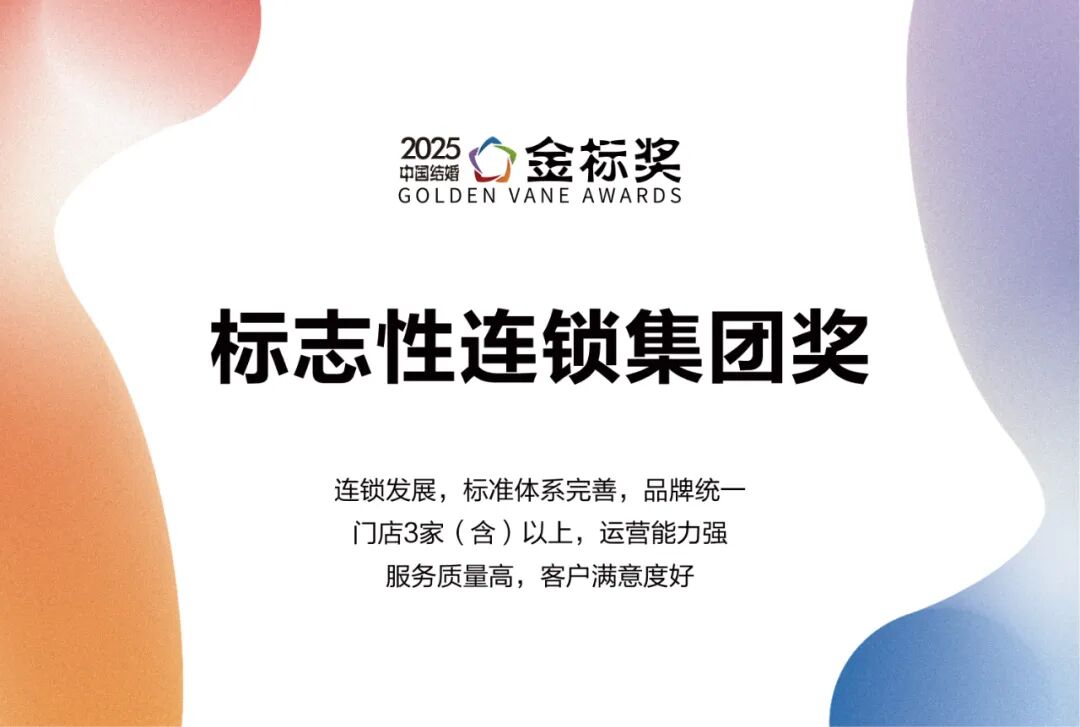 标志性连锁集团奖，奖项申报中！