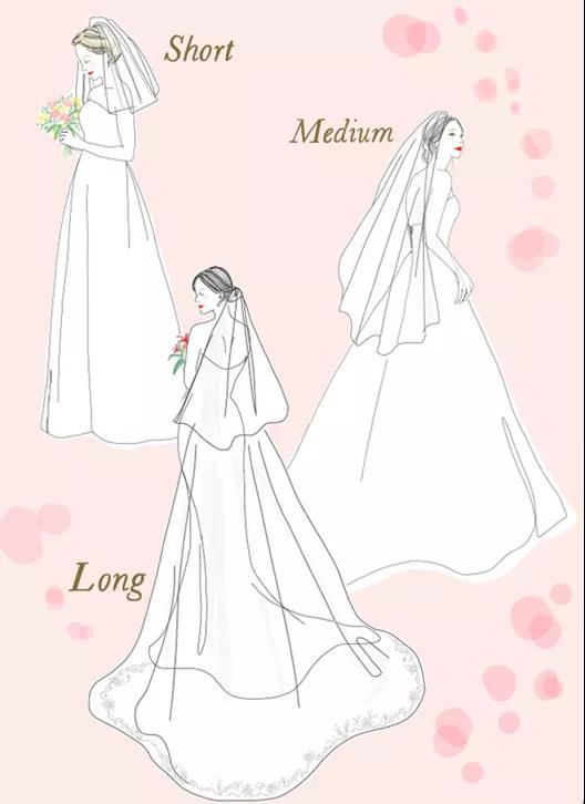 婚礼头纱，一件极具仪式感的道具！  第1张