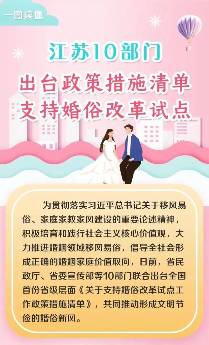 江苏10部门联合支持婚俗改革  第2张